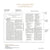 LSB Daily Reading Bible